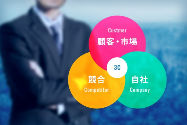 人材戦略を設計するための3つの実践フレームワーク